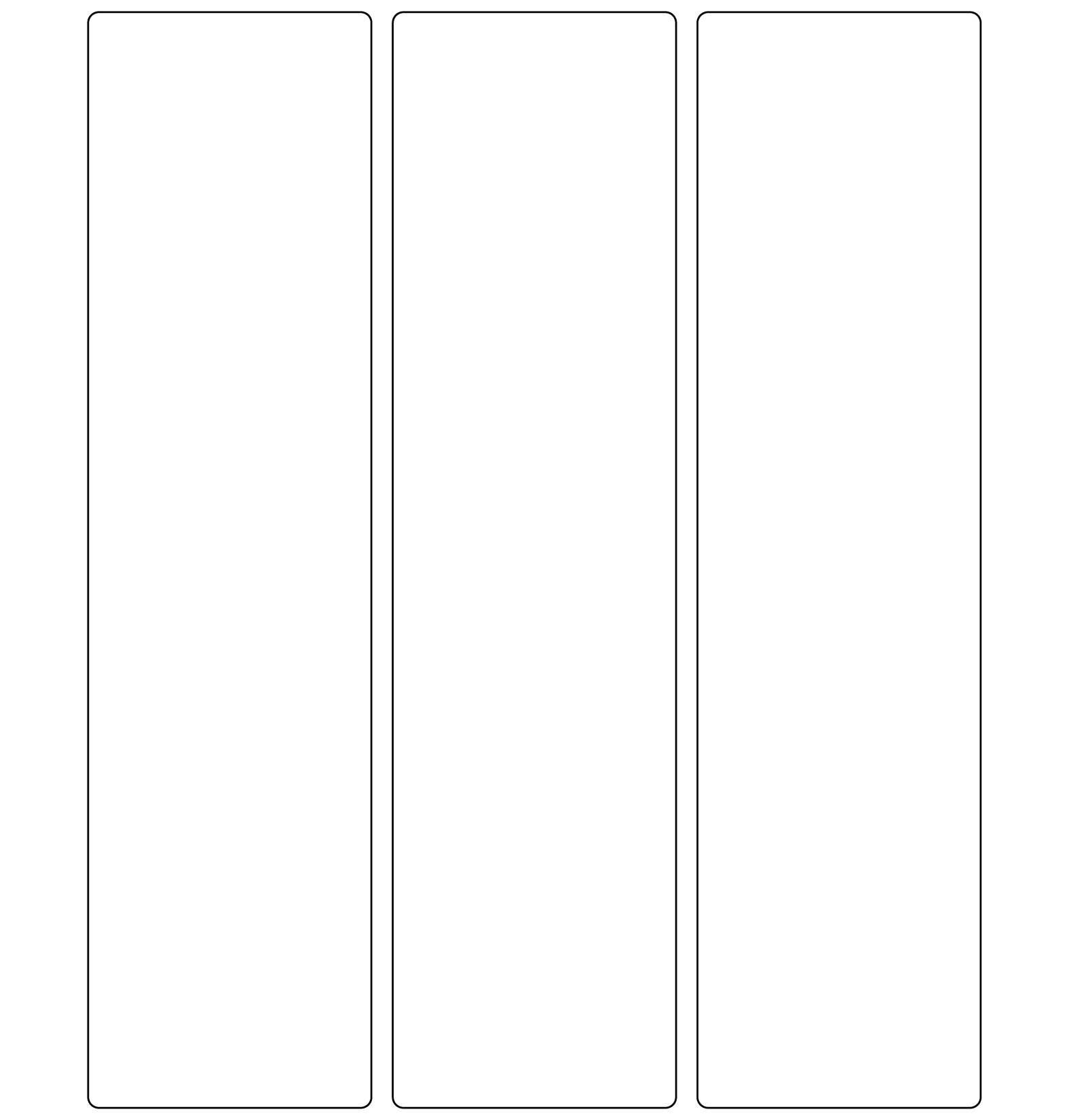 Rectangle Labels 53mm x 205mm - 1340 labels per roll